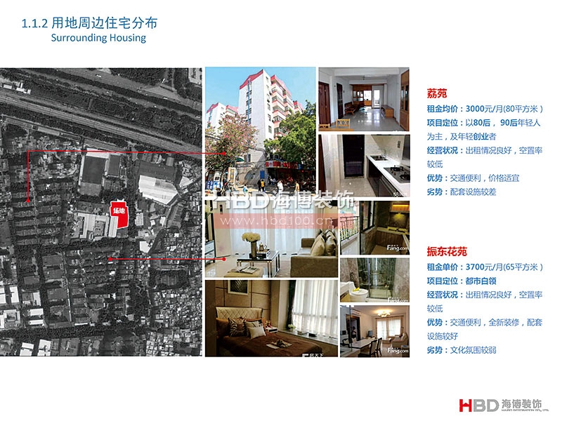 廣州聯(lián)合社區(qū)建筑設計裝修.jpg